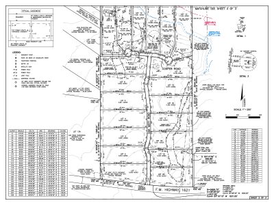Clearwater Ranch Comfort Texas - From 5 to 17 Acres available